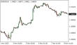 C:\fakepath\eurusd-08112023-1.png