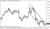 eurusd 09012014.png