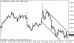 eurusd 09012014-5.png