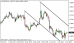 eurusd 10012014.png