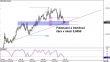 usdchf 10012014-2.png