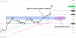 C:\fakepath\gbpjpy-15112023-22-zm.png