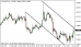 eurusd 10012014-5.png