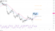 C:\fakepath\audchf-15112023-22-zm.png