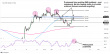 C:\fakepath\xauusd-16112023-22-zm.png