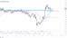 C:\fakepath\btcusd-16112023-22-zm.png