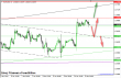 eurusd 13012014-3.png
