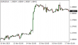 C:\\fakepath\\eurusd-17112023-1.png