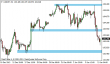 usdjpy 13012014-5.png