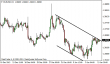 eurusd 14012014.png