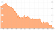 USDCNY 1Y 14012014.PNG