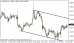 eurusd 14012014-5.png