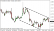 eurusd 15012014.png