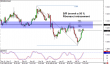 euraud 15012014-2.png