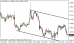 eurusd 15012014-5.png