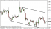 eurusd 16012014.png