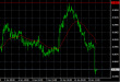 AUDUSD H1 16012014.PNG