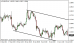 eurusd 16012014-5.png