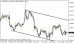 eurusd 17012014.png