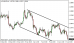 eurusd 17012014-5.png