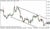 eurusd 20012014-5.png