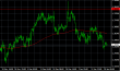 EURUSD H4 21012014.PNG