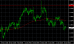 EURUSD H4 21012014.PNG