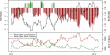 ssi 21012014-2.png