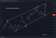 C:\fakepath\audusd-13122023-2.png