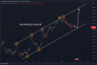 C:\fakepath\gbpusd-13122023-3.png