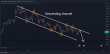 C:\fakepath\gbpusd-13122023-4.png