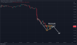 C:\fakepath\usdjpy-14122023-2.png