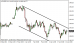 eurjpy 22012014.png