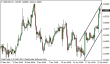 gbpusd 22012014-5.png
