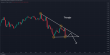 C:\fakepath\gbpusd-18122023-5.png