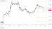 C:\fakepath\gbpUSD-20122023-22-zm.png