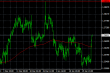 EURUSD H4 24012014.PNG