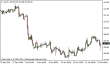 brent 24012014.png