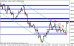 eurusd178.gif