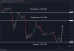 C:\fakepath\usdjpy-29122023-1.png