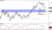 usdjpy 27012014-2.png