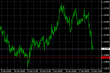 EURCHF H4 27012014.PNG