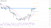 C:\fakepath\usdcad-02012024-22-zm.png