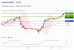 C:\fakepath\trader-04012024-20-zm.png