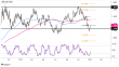 C:\fakepath\usdcad-04012024-22-zm.png