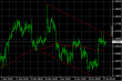 EURUSD H4 28012014.PNG