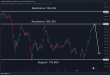 C:\fakepath\gbpjpy-05012024-1.png