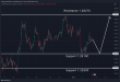 C:\fakepath\gbpusd-05012024-2.png