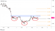 C:\fakepath\EURUSD-05012024-22-zm.png
