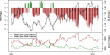ssi 28012014-2.png